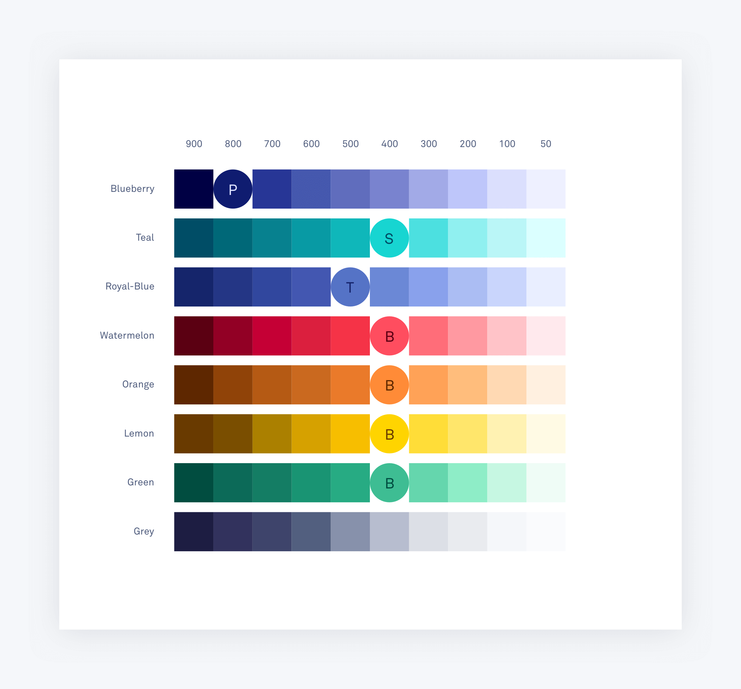 Colour palette