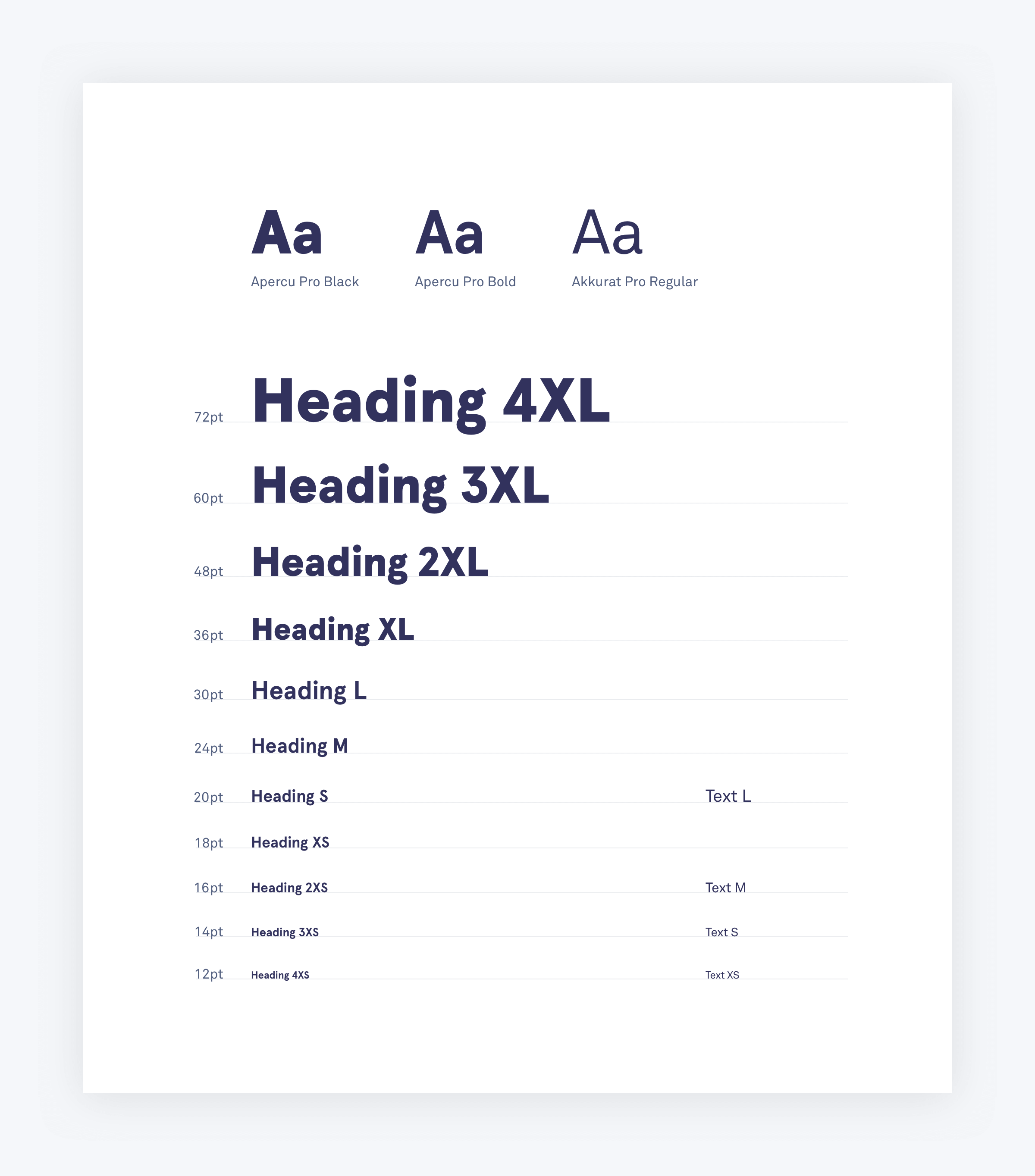 Type scale